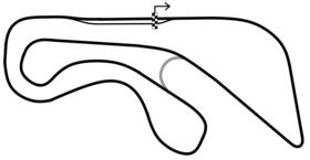 Circuit de San Carlos