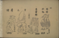 From left to right, mob fighting (quần thảo 羣討), practicing with shields (tập mộc 習木), divination with an evil spirit (phụ đồng tà 負童邪), bunches of rice stalks (bó lúa ở ruộng 抪穭於𪽞).