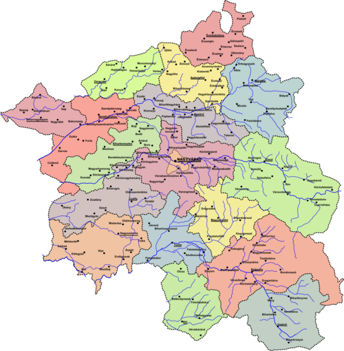 Bihar County