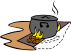 锅子和火
