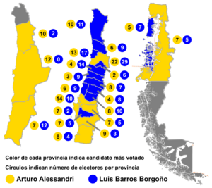 Elección presidencial de Chile de 1920