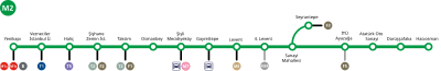 Schéma de la ligne en janvier 2022 avec projets futurs, notamment la ligne M34 à la station 4. Levent.