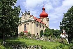 Church of the Holy Trinity