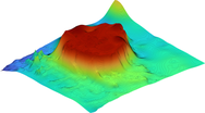 A bathymetric relief of Resolution Guyot.