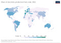 Image 41Share of electricity production from wind, 2022 (from Wind power)