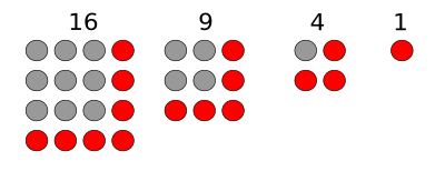 四邊形數(正方形數).