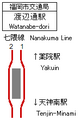 2021年9月11日 (土) 09:00時点における版のサムネイル