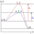 תמונה ממוזערת לגרסה מ־03:42, 7 במרץ 2007