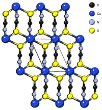 Strukturformel von Kupfer(II)thiocyanat