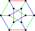 The chromatic index of the Dürer graph is 3.