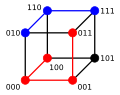 L'hypercube '"`UNIQ--postMath-0000002B-QINU`"' étiqueté sur l'alphabet '"`UNIQ--postMath-0000002C-QINU`"'