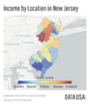 Image 45A heat map showing median income distribution in New Jersey by county (from New Jersey)