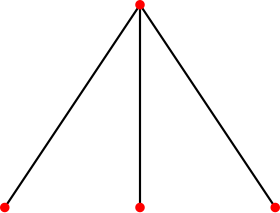 Image illustrative de l’article Graphe griffe