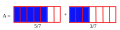 Somme de fractions