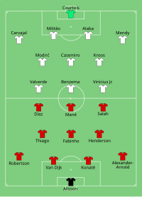 Alineación inicial