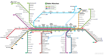 慕尼黑快铁网络图