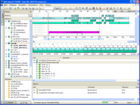 Скриншот программы UGENE