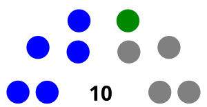 Elecciones generales de Uganda de 1958