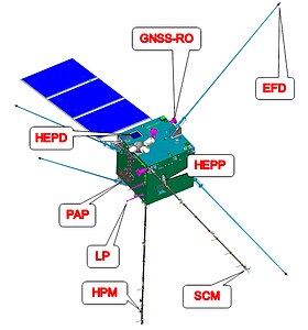 China Seismo-Electromagnetic Satellite