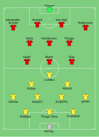 Alineación inicial