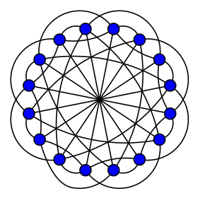 Image illustrative de l’article Graphe de Clebsch