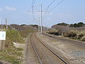 Tracks between De Haan and Wenduine