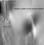Juventae Chasma Troughs, as seen by HiRISE.