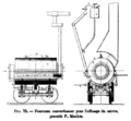 Convertisseur cylindrique, brevet de Pierre Manhès.