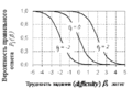 Миниатюра для версии от 23:16, 3 июня 2017