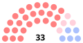 Vignette pour la version du 25 décembre 2020 à 10:36