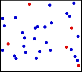 Translational motion