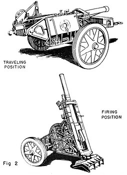 Allied intelligence diagram of a 10 cm NbW 40