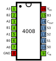 Miniatura de la versión del 13:28 27 may 2020