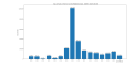 Thumbnail for version as of 13:39, 19 June 2023