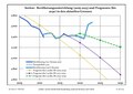 Vignette pour la version du 2 août 2024 à 16:24