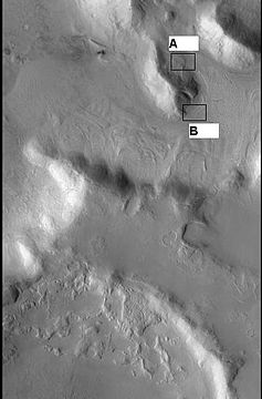 CTX context image showing location of next HiRISE image (letter B box)