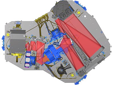 NIRSpec and the optical path