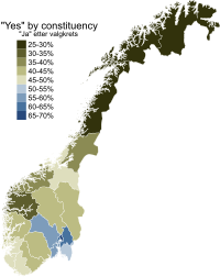 Referéndum sobre la adhesión de Noruega a la Unión Europea de 1994