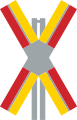 Plankorsning med enkelspårig järnväg