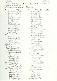 Description de l'image Uncial 0191 (K. 9031).jpg.