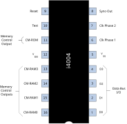 Brochage du microprocesseur Intel 4004.