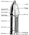 7.3 cm Raketen Sprenggranate