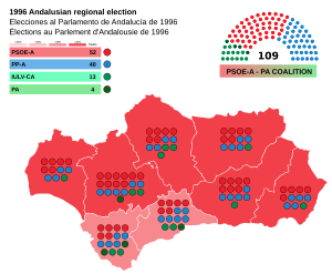 Elecciones al Parlamento de Andalucía de 1996