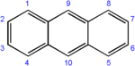 Skeletal formula and numbering system of anthracene