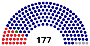 Dewan_Rakyat_1986_(blocs).svg