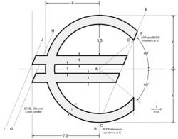 Euro symbol specifications