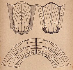 Rundlassen (Bisamfelle, 1895)