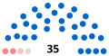 Vignette pour la version du 10 juillet 2020 à 15:26