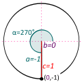 Минијатура на верзијата од 20:29, 17 декември 2013