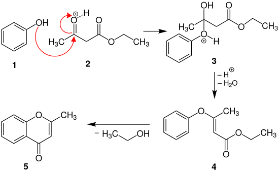 Simonis-Chromon-Synthese – Reaktionsmechanismus